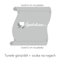 Tunele góra_dół + oczka na rogach_baner.png